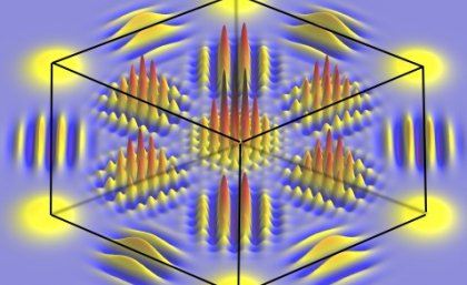 The first new quantum state in the family of hypercubes states shown in position, momentum space.